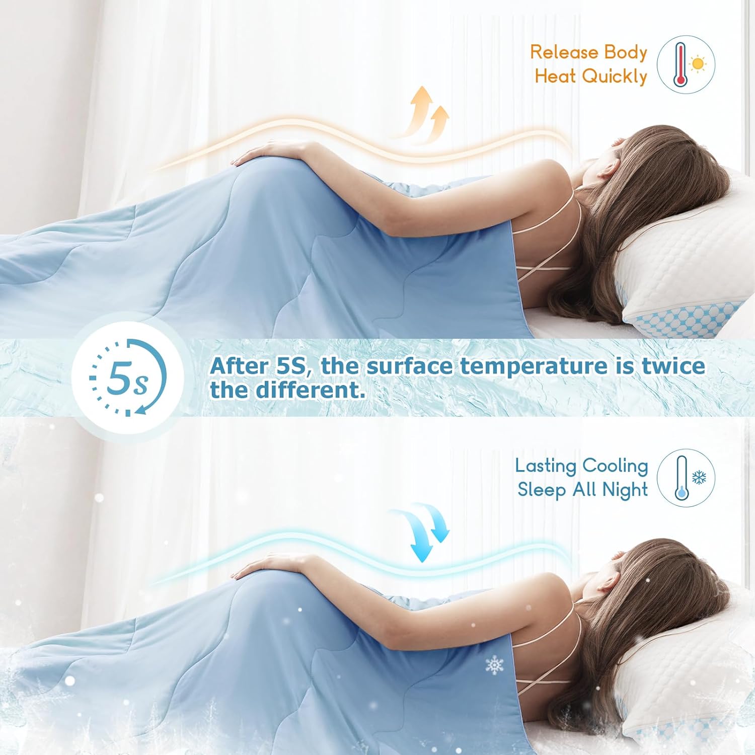 CoziCool Comforter: Instant Cooling for Hot Sleepers